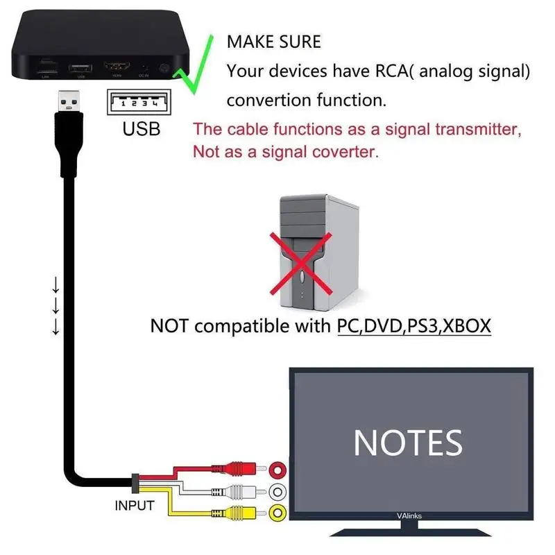 5 футов 1080P HDTV конвертер совместимому с HDMI Мужской до 3 RCA аудио видео кабель AV