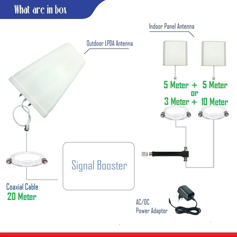 Cellular Amplifier Signal Booster 2G 4G AWS Repeater 850MHZ 1700MHZ 2100MHZ B5 B4 DualBand Full kit Free Return Low price Cost