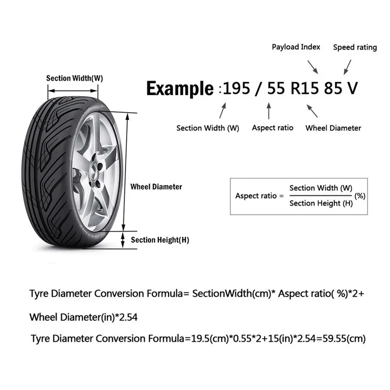 

4Pcs Spare Tire Cover Case Polyester Winter and Summer Car Tires Storage Bag Automobile Tyre Accessories Vehicle Wheel Protector