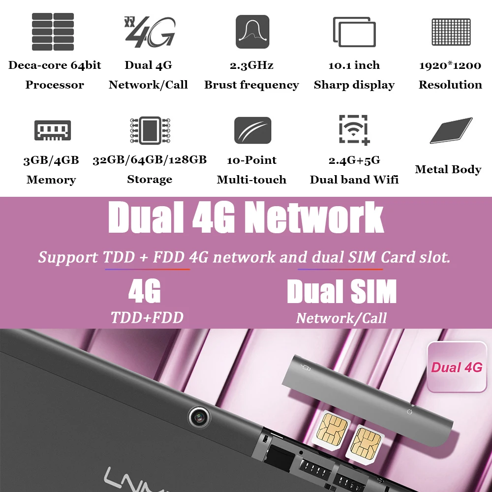 LNMBBS M20 планшет 10,1 дюймов android 8,0 планшеты 3G+ 32 ГБ 4 ГБ+ 64 Гб/128 ГБ 1920*1200 ips wifi Две sim-карты carmea Phablet планшетный ПК
