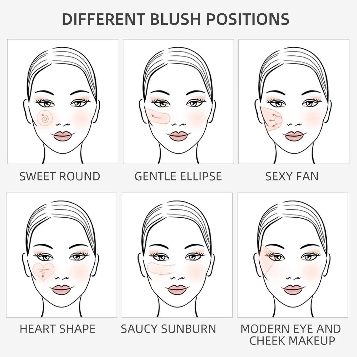Женские Лепестковые Румяна для макияжа, минерализованные Румяна для щек, гладкая косметика, мягкая пудра, консилер, матовый жемчуг, румяна для макияжа