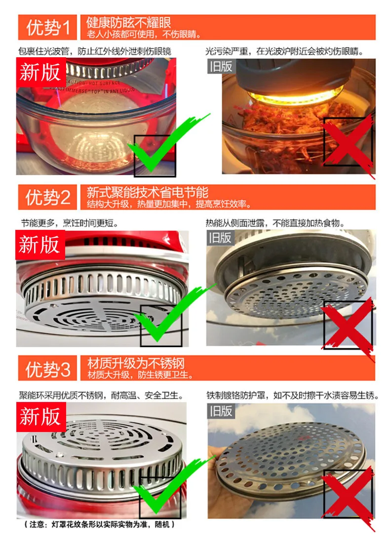 Красная глубокая жареная кастрюля на телевизионной основе легкая волновая печь