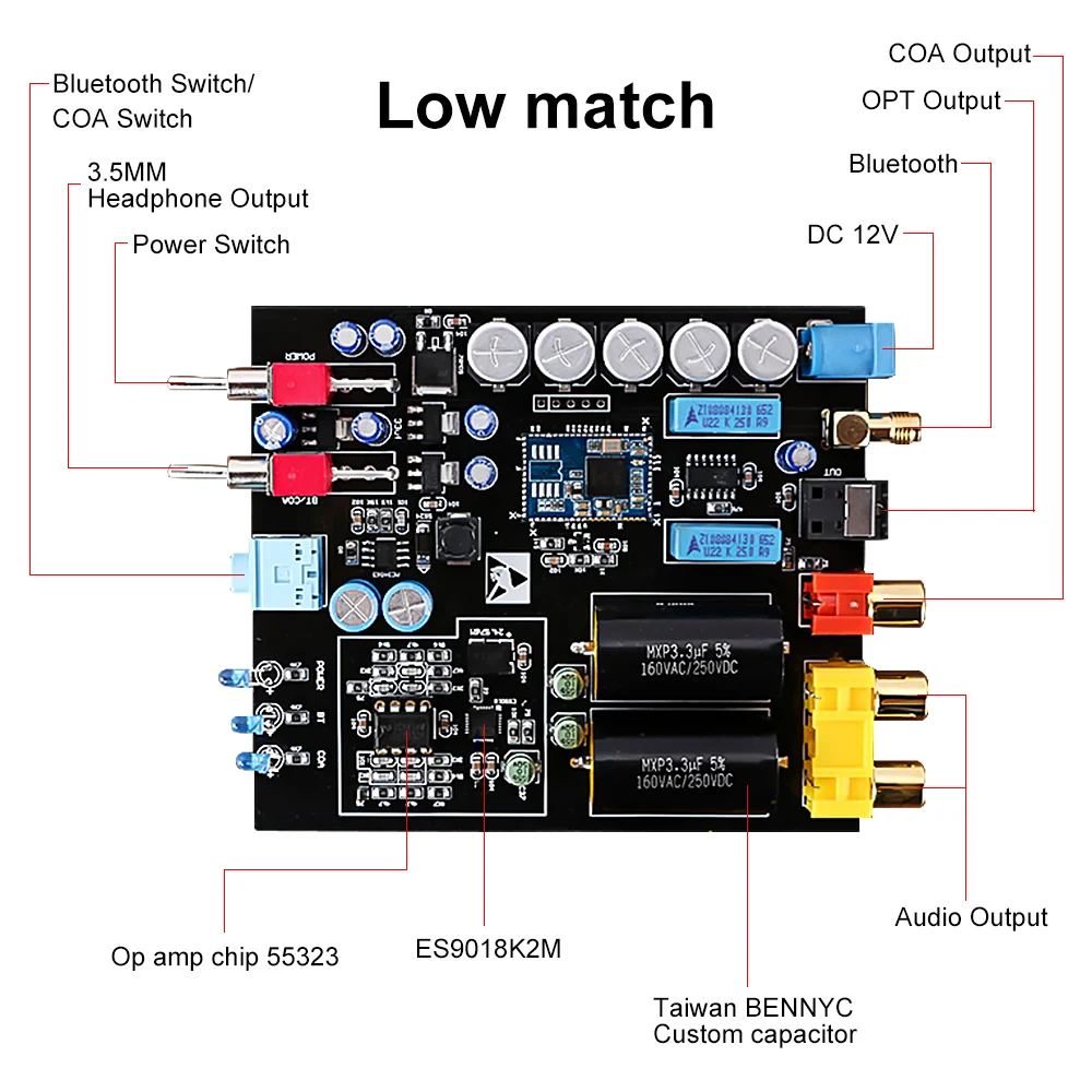 AIYIMA APTX HD Bluetooth 5 0 приемник CSR8675 цифровой аудио DAC декодер модуль ES9018 декодирование
