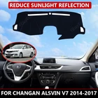 Чехол на приборную панель автомобиля Changan Alsvin V7 2014-2017