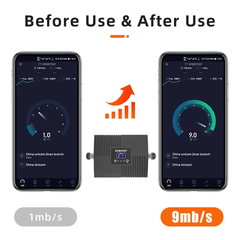 Усилитель сигнала GOBOOST интернет 68 дБ 2G 3G 4G DCS 1800 WCDMA 2100 МГц сотовый телефон Сотовый