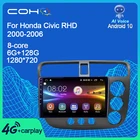 COHO для Honda CIVIC RHD 2000-2006 стерео автомобильное радио Android автомобильный мультимедийный видеоплеер навигация GPS аудио для автомобилей No 2din