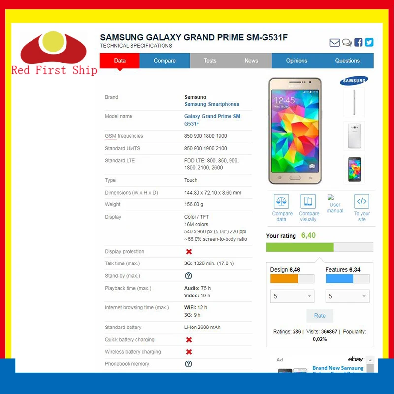 10 шт./лот модуль ЖК дисплея для Samsung Galaxy Grand Prime G530 G530F G530H G531 G531F дисплей экран