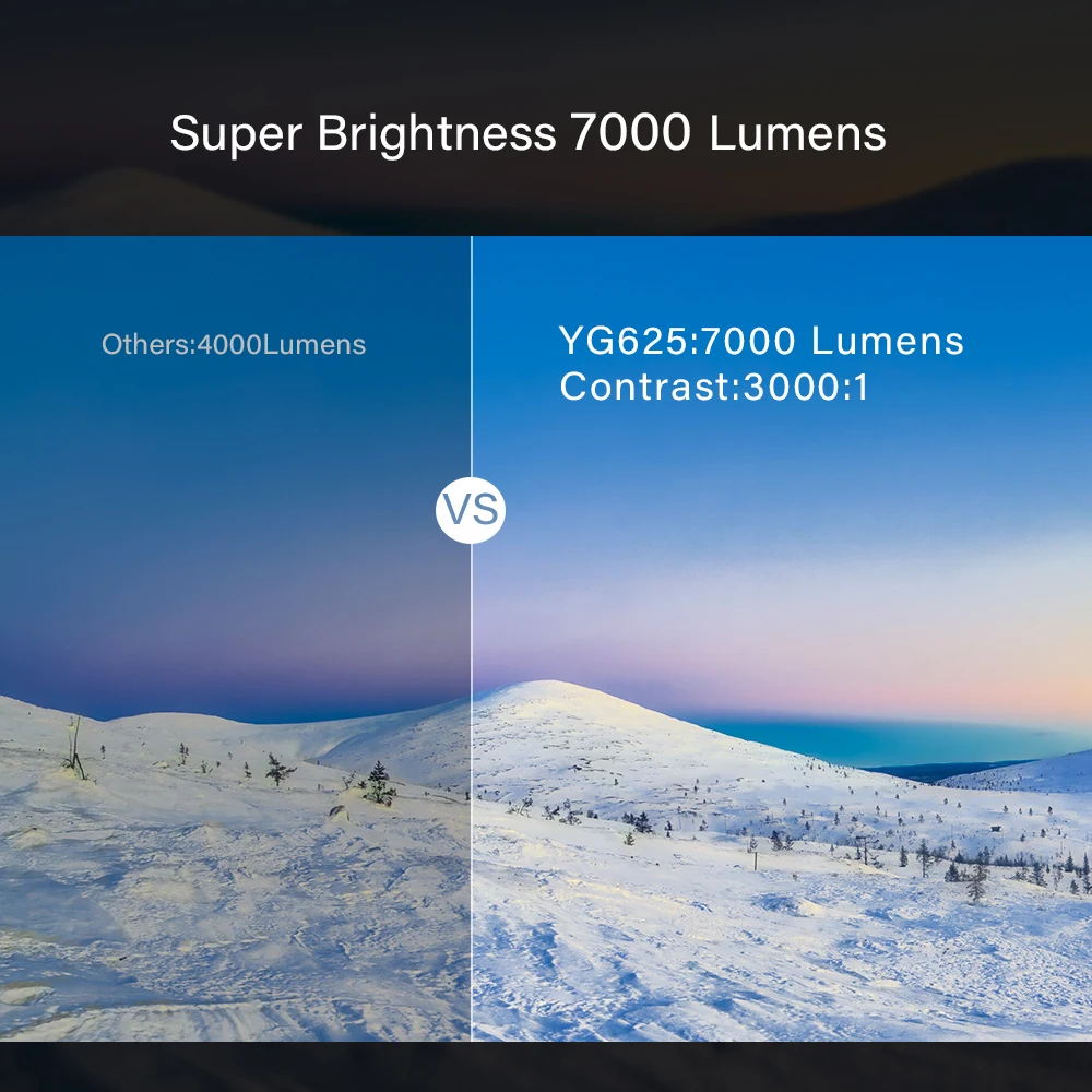 Светодиодный проектор Everycom YG625 с ЖК-дисплеем 1080P 7000 люмен Поддержка Bluetooth Full HD USB