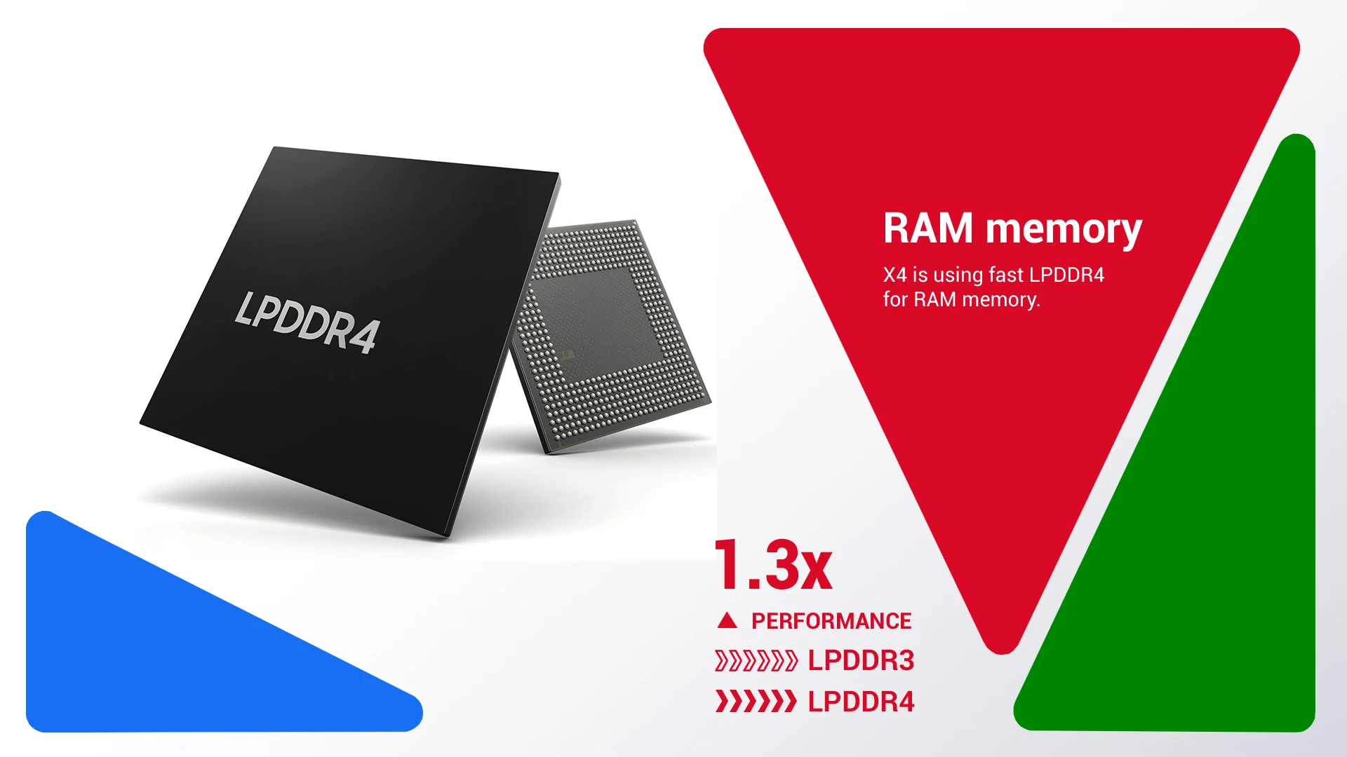 ТВ-приставка UGOOS X4 Cube Plus PRO 1000M Amlogic S905X4 Android 11 LPDDR4 4 Гб ОЗУ 64 ПЗУ BT4.0 4K ГБ 32 |