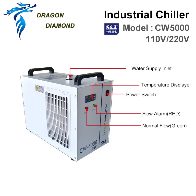 Горячая продажа промышленности CW5000 воздушный охладитель воды охлаждения для 80
