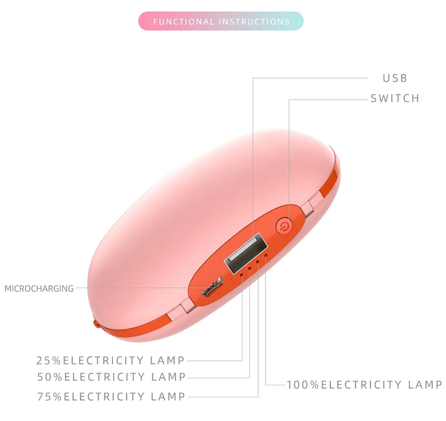Спортивные Беспроводные Bluetooth наушники 5 0 лучшие 3D стерео гарнитура usb зарядная
