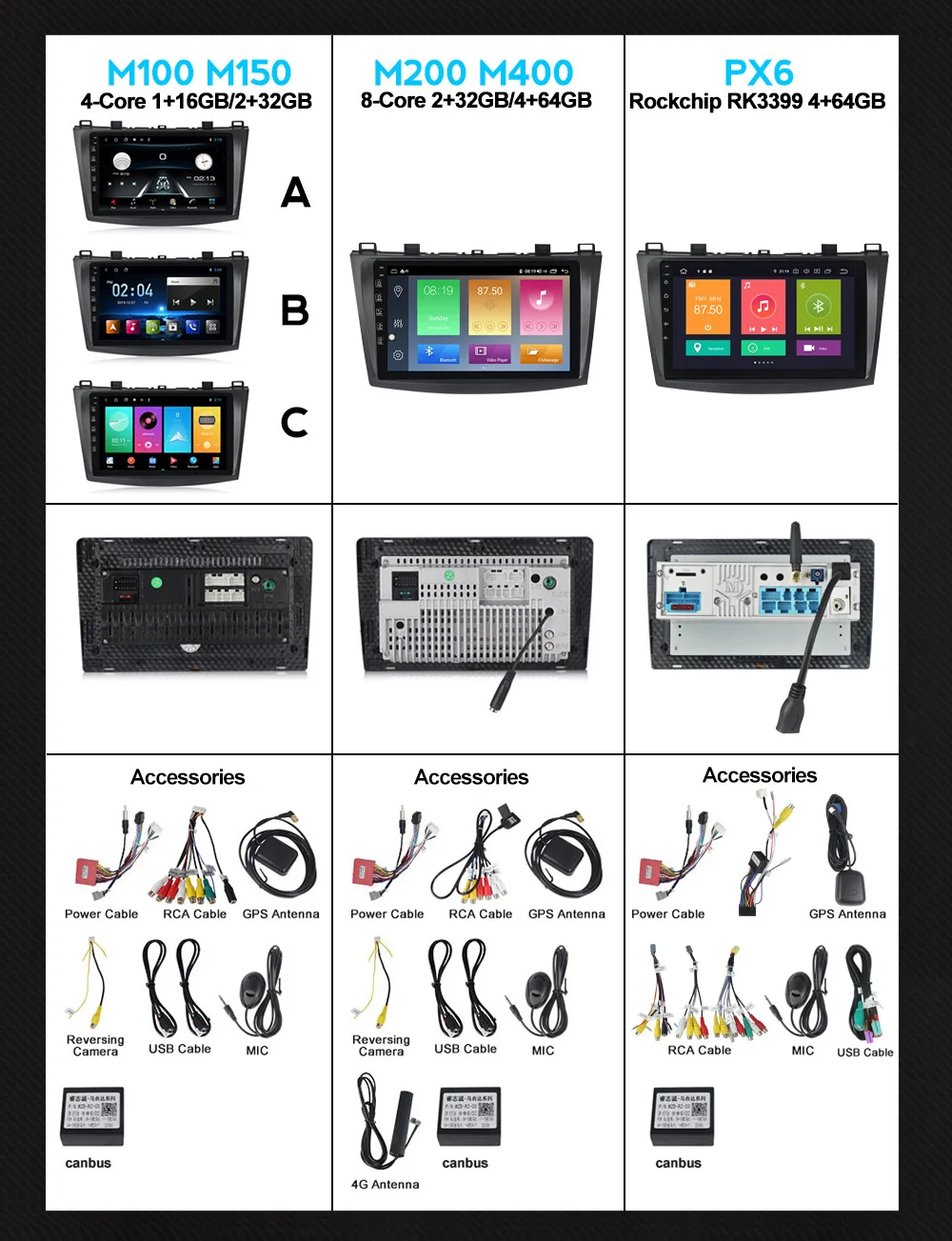 

NaviFly Android 10.0 Head Unit 4G Car Radio Multimedia Video Player Navigation GPS For Mazda 3 2 2010 - 2013 IPS 2.5D Screen DSP
