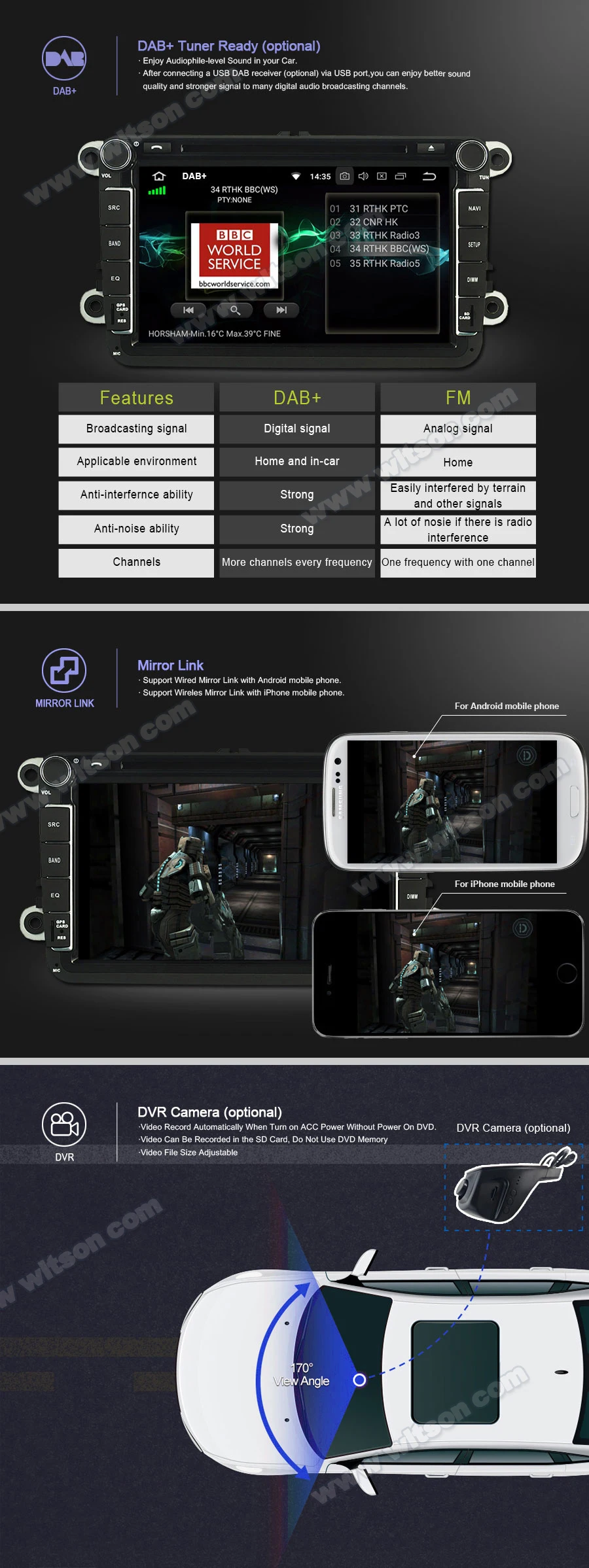 WITSON Android 9,0 ips HD экран для PEUGEOT 407 автомобильный DVD Авто Стерео gps 4 Гб ram+ 64 Гб FLASH 8 Octa Core+ DVR/wifi+ DSP+ DAB+ OBD+ 4G