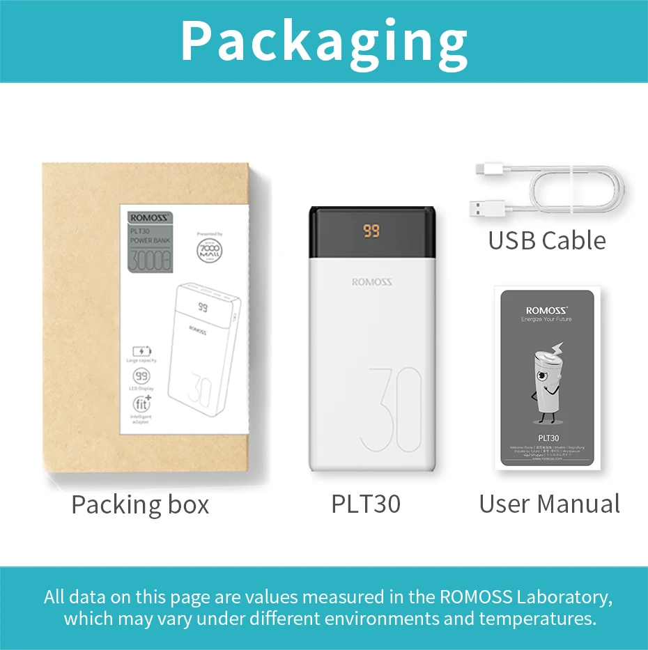 ROMOSS LT30 внешний аккумулятор 30000 мАч usb type C 30000 мАч Внешний аккумулятор зарядное устройство для iPhone 11 для Xiaomi повербанк