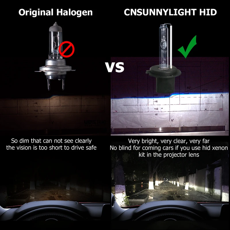 CNSUNNYLIGHT CANBUS Xenon HID Kit H7 H1 H11 фары без ошибок/мигания 4300K 6000K 8000K H4 9005 9006 H3 ксеноновая