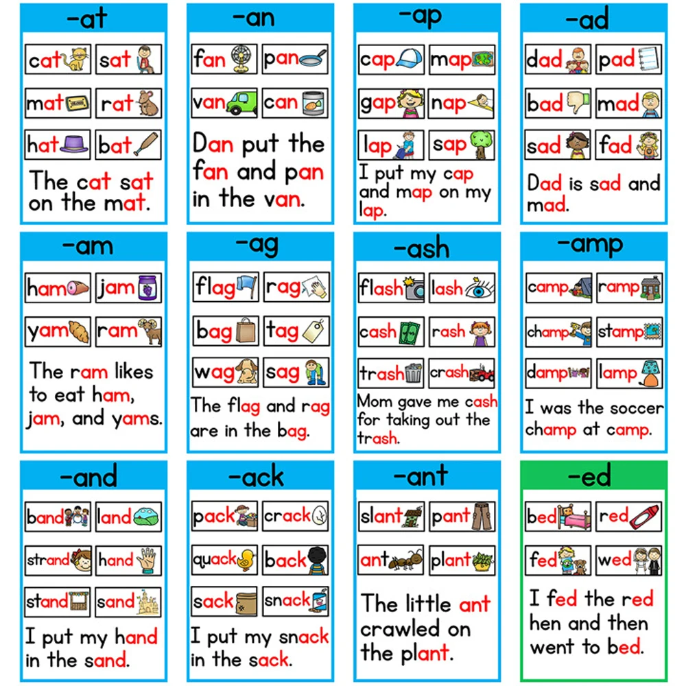 

67 Paper Roots English Phonics Flash Cards Kids Montessori Learning Educational Toys For Children Teaching Aids Baby Card