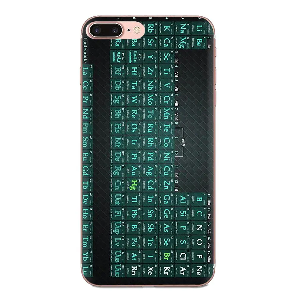 Chemistry Periodic-table Science For Huawei Honor 4C 5A 5C 5X 6 6A 6X 7 7A 7C 7X 8 8C 8S 9 10 10i 20 20i Lite Pro | Мобильные