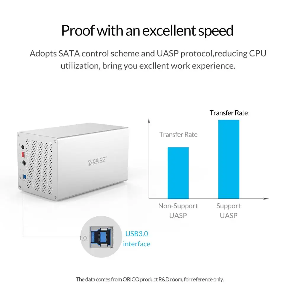 Док станция для HDD ORICO WS Series 3 5 дюйма 4 отсека USB3.0 с поддержкой Raid алюминиевый