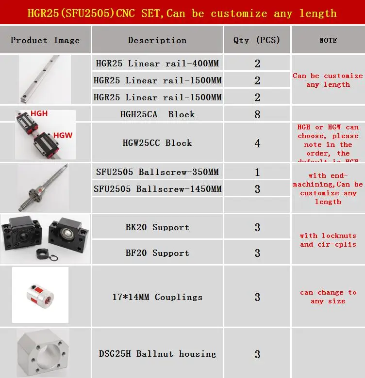 400 1500 1500 HGR25 каких-либо Длина+ 1 комплект SFU2505 шариковый винт+ BK20/BF20+ DSG17* 14 мм+ переворот линейный направляющий вал Длина оптического волокна - Color: 400 1500 1500