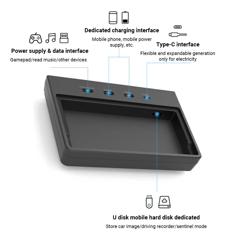 

Type C Charging Pad Connector Multi USB Hub 5 Ports SSD Disk Car Interior Center Console Kit Accessories for Tesla Model 3 Y