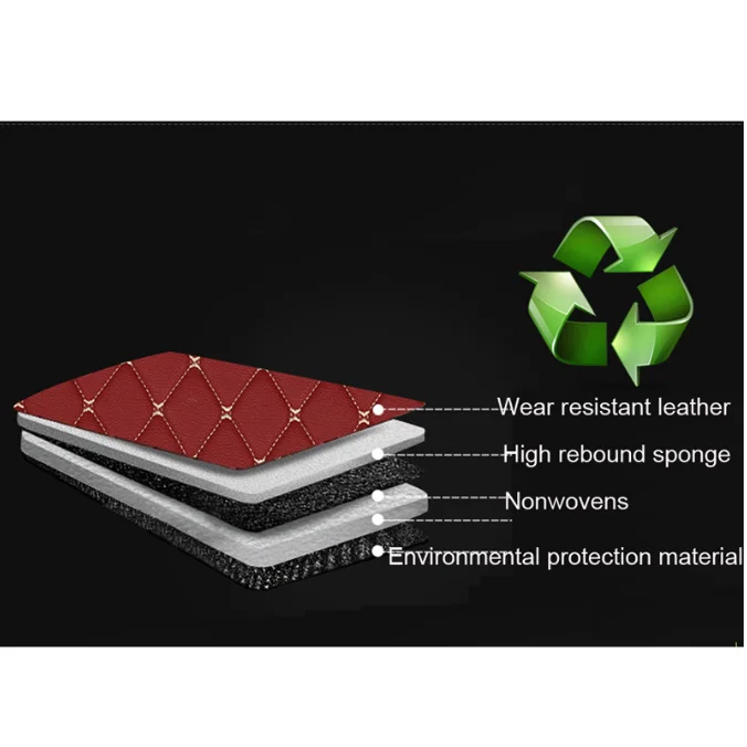 

leather car trunk mat for honda crosstour 2010 2011 2012 2013 2014 2015 cargo liner accessories