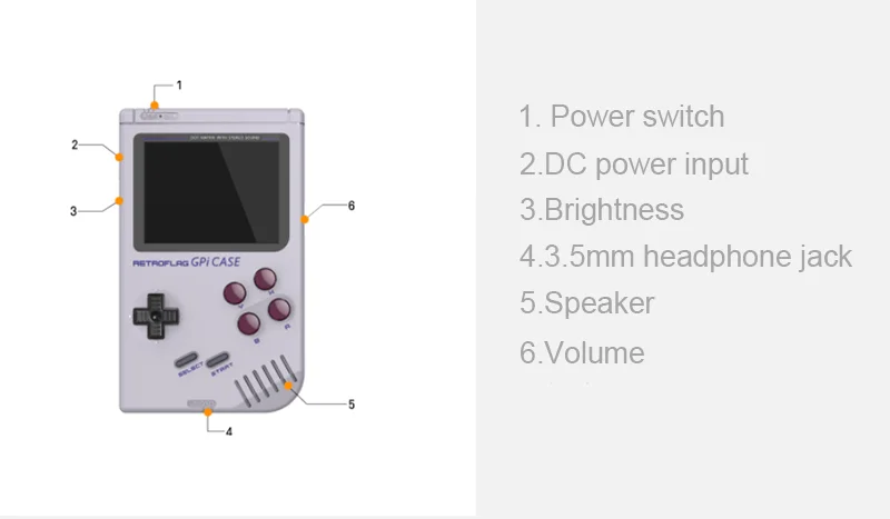 Релиз Retroflag GPi чехол Gameboy для Raspberry Pi Zero и Zero W с безопасным выключением