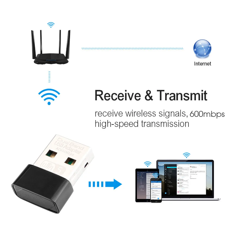 Горячая Распродажа 1200 Мбит/с USB Wifi адаптер 5 8 ГГц/2 4 ГГц приемник беспроводная