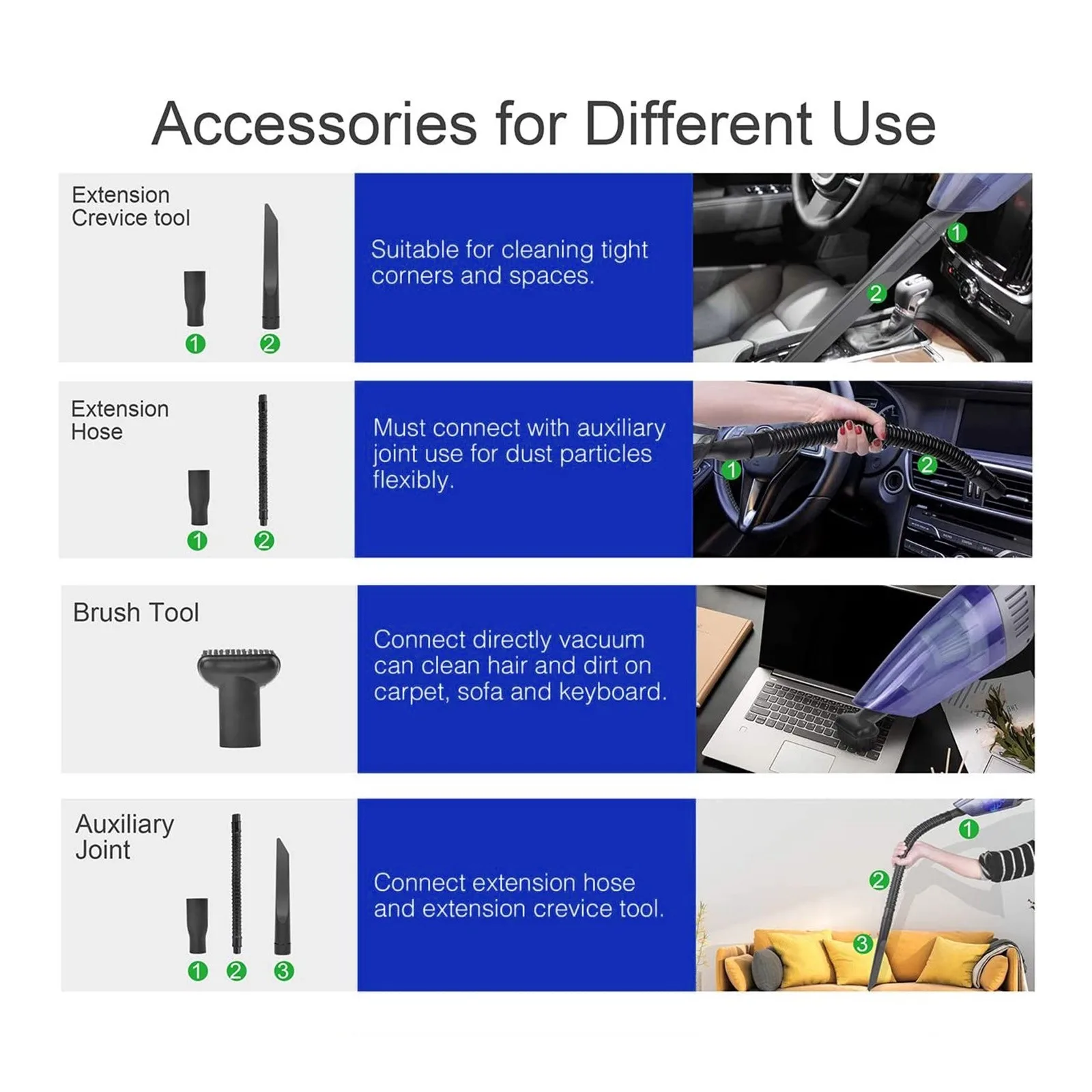 

Suck coin Handheld 120W wireless vacuum cleaner Washable Filter 8000Pa For Home Car Desktop keyboard computer Rechargeable 12v
