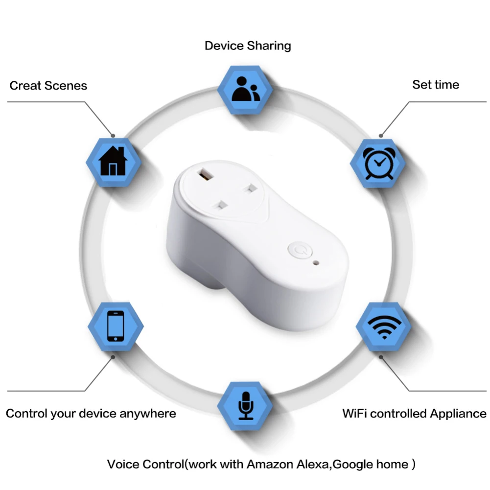 ЕС Smart Plug беспроводной разъем питания Wi-Fi Удаленная розетка Tuya Smart Life приложение ЕС Голосовая контрольная вилка Alexa Google Home Mini IFTTT