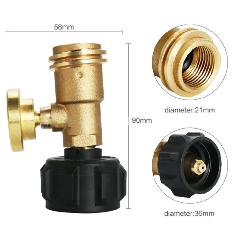 Индикатор уровня утечки для газового гриля | Инструменты