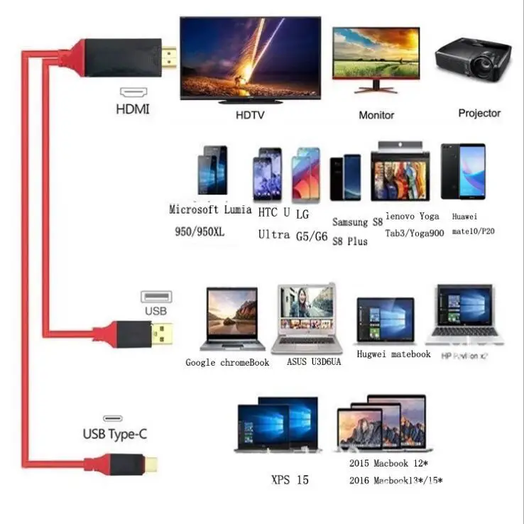 Адаптер для кабеля Micro USB к HDMI 1080P HD TV телефонов Android Samsung 11PIN MHL видеокабель адаптер |