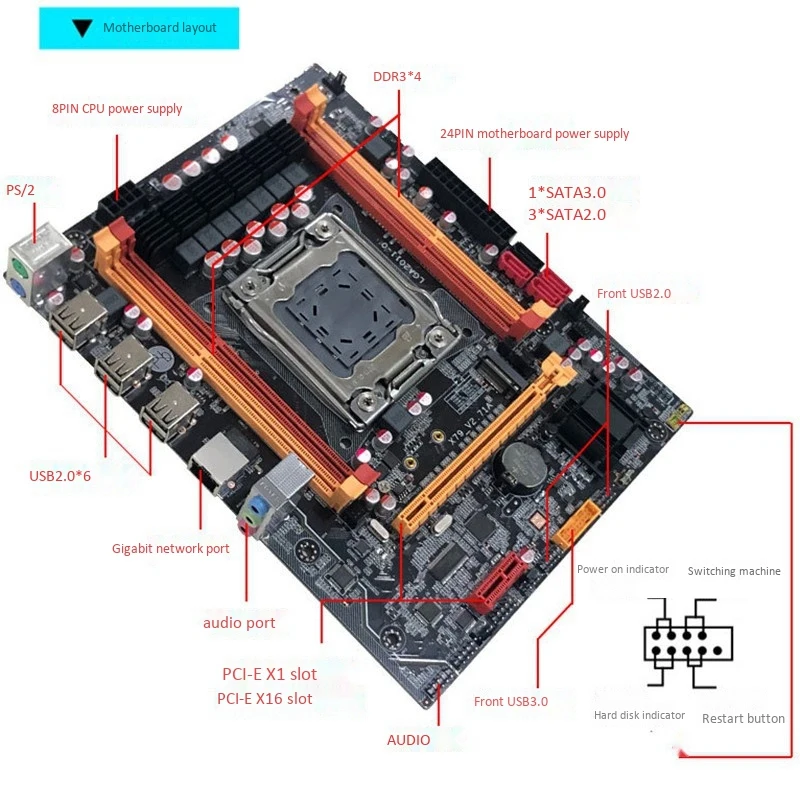 Роскошный X79 2011 Pin компьютерная материнская плата поддержка s ECC4 слоты памяти