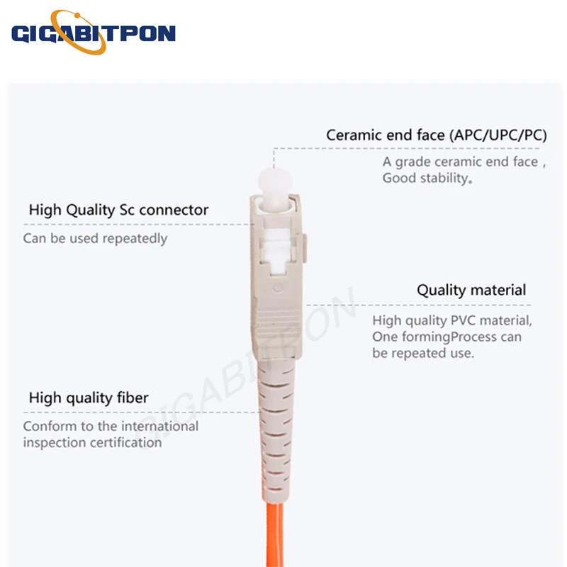 10pcs/pack jumper FC/UPC-SC/UPC MM DX 3.0mm G652D fiber optic jumper jumper multi-mode fiber optic jumper, free shipping