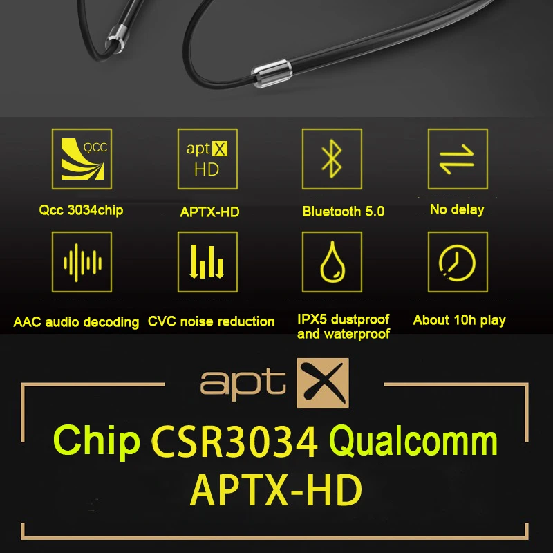 Регулируемый Bluetooth-кабель QCC3034 mmcx/0 78 HiFi-кабель CVC8.0 с шумоподавлением