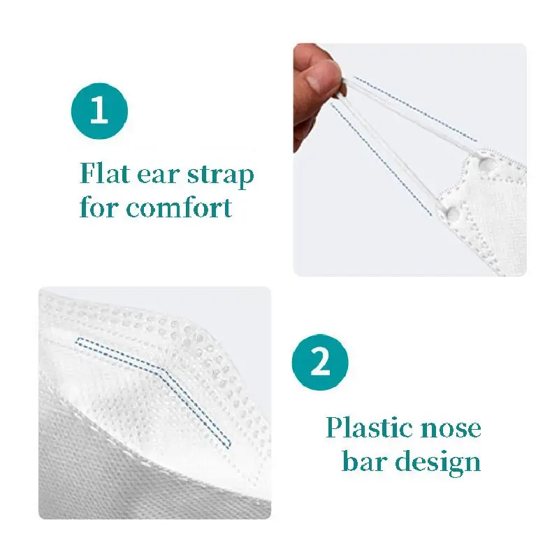 

New Disposable Child Face Mouth Mask 3 Layer Respirator Boys Non-woven Dust-proof Masks Kids Mouth Mask Girls Baby Masks 20pcs