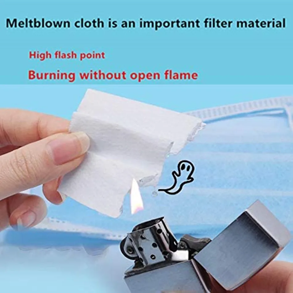 Маска одноразовая Нетканая с 3-слойным фильтром 10-200 шт. | Красота и здоровье