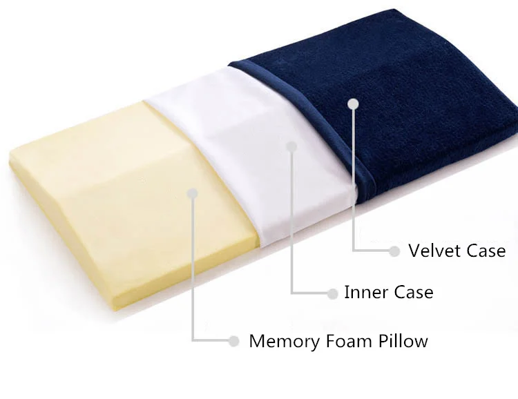 

New Pregnant Waist Pillow Bamboo Charcoal Slow Rebound Memory Foam Sleep Back Pillow Cervical Health Pain Release Pillow
