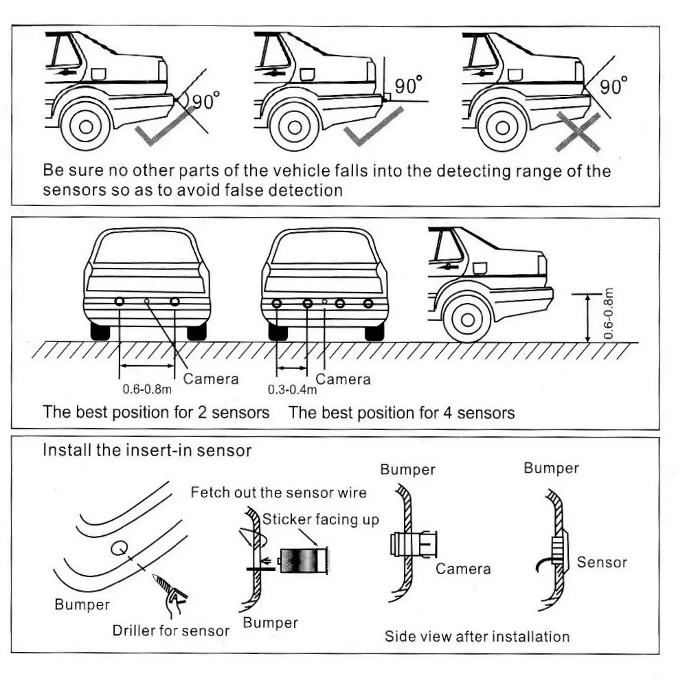 Система датчиков парковочных радаров PDC для автомобилей Jeep Liberty/Compass/Patriot/Wrangler