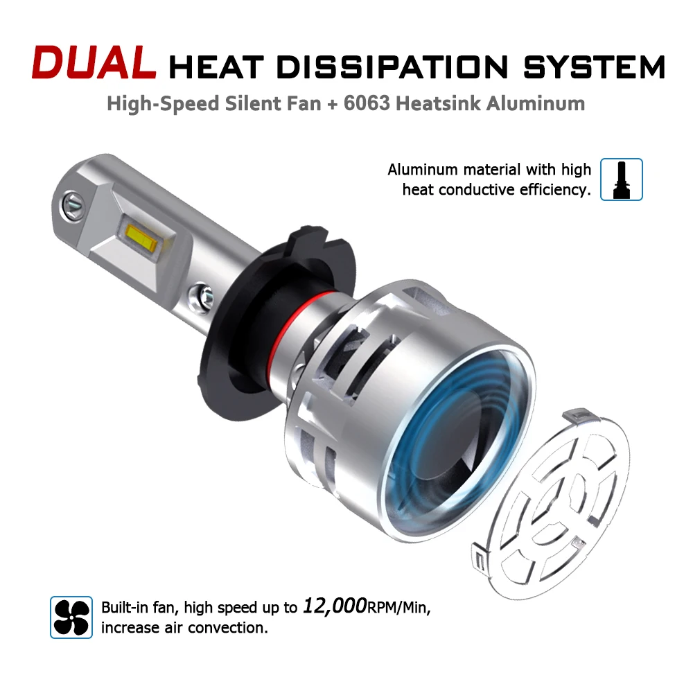 NOVSIGHT H7 Led 12V 24V Автомобильный головной светильник s светодиодные лампы 60W 10000LM 6500K