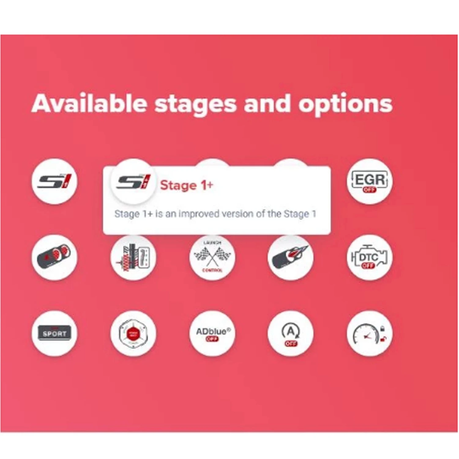 Чип-тюнинг файловый сервис для запроса чековых сумок повышающий датчик