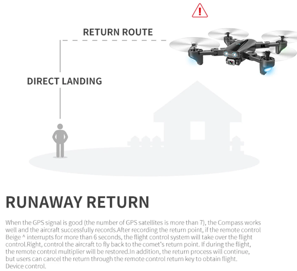 S167 gps Дрон 4K 5G wifi 1080P FPV камера дроны gps следуем за мной высота держать широкоугольный Квадрокоптер с камерой складной Радиоуправляемый Дрон