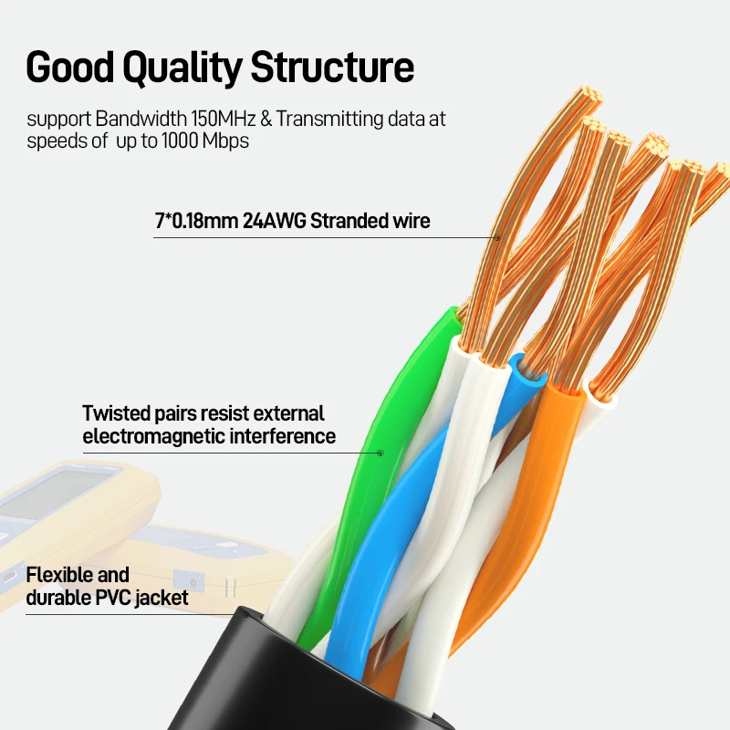 AMPCOM Cat 6 cat6a Ethernet кабель Интернет сеть LAN патч-корды высокоскоростной компьютерный