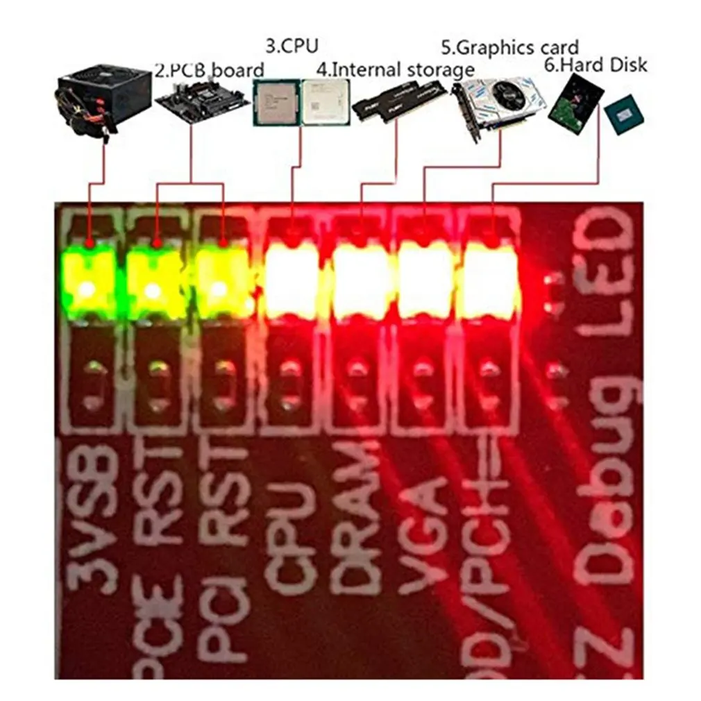 

Multifunction PC PCI PCI-E Mini PCI-E LPC Motherboard TL-460S Diagnostic Tester Debug Analyzer Cards For Desktop Computer