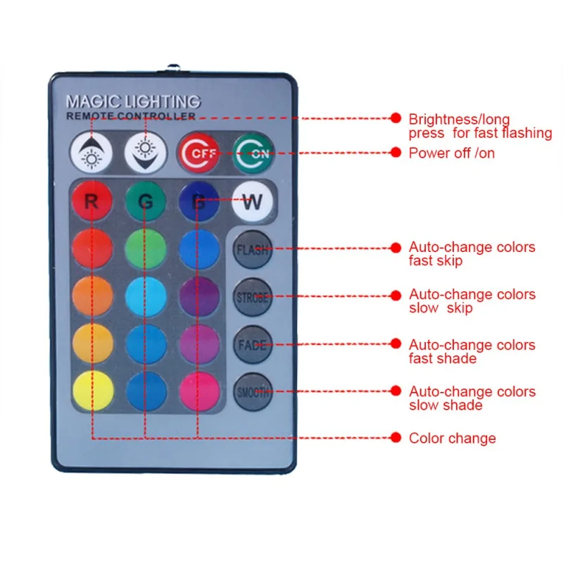 

NEW NEW 5W E27 LED High Power LED Bulb 16 Colors 24 Key Remote Control Night Light Portable