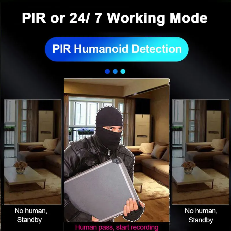 100% Беспроводная Скрытая мини-камера Wi-Fi IP 1080P HD ночное видение ИК Обнаружение