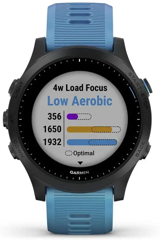Оригинальные Водонепроницаемые спортивные Смарт-часы Garmin forerunner 945 с GPS