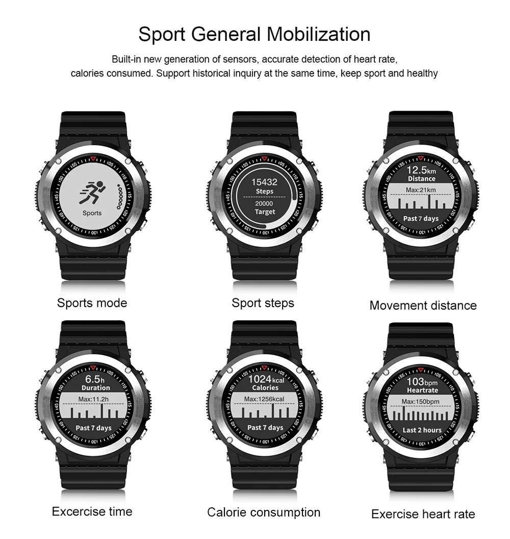 696 Q6 модный браслет для смарт-часов gps монитор сердечного ритма спортивный режим фитнес-трекер IP67 водонепроницаемые спортивные часы