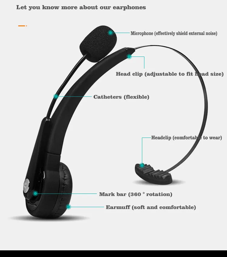 Новая Bluetooth-гарнитура с шумоподавлением и микрофоном наушники для PS3 смартфонов