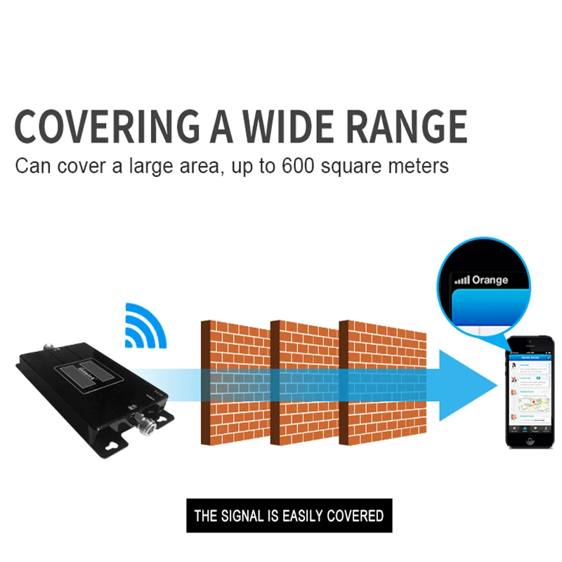gd 900 термапста репитер gsm 2g 3g 4g|signal repeater|booster 900mhzbooster |