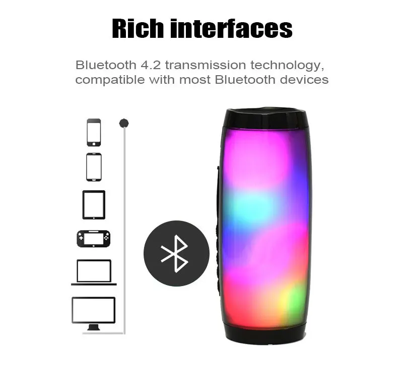 Портативный Bluetooth динамик светодиодный беспроводной динамик s 10 Вт 3D стерео музыка объемный сабвуфер Поддержка FM TF карта внешний динамик